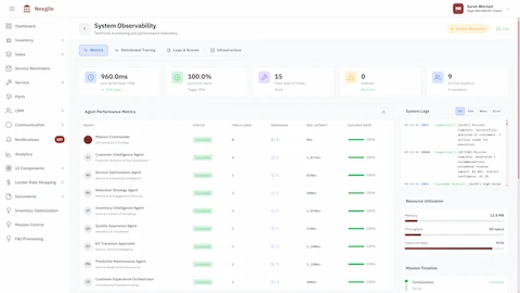 System Observability - Agent performance metrics, system logs, resource utilization, and mission timeline tracking